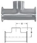 Clamp Runs x Buttweld Branch Tees, no. 7 finish - B7MMW