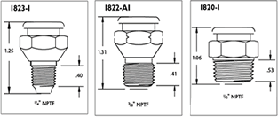 Giant Button Head Fittings