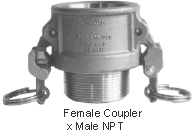 Dixon EZ Boss-Lock Type B Couplers