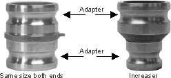 Dixon Spool Adapters