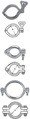 Dixon I-Line Clamps