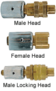 Dixon Dix-Lock Quick Acting Couplings with Ferrules