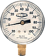 Dixon Compound Gauges