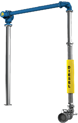 Compact Torsion Swivel (CTS) Hose Loader