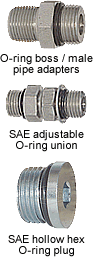 Dixon SAE O-Ring Fittings