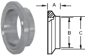 Dixon Q-Line Ferrules