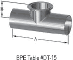 Dixon Bradford™ BioPharm Weld x Weld x Clamp Short Outlet Tees - T7WWMS 