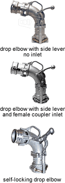 Dixon 4" Drop Elbows (Tight Fill Couplers)