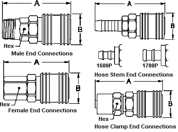 Series 1000 - Sockets