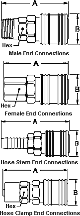 Series 500 - Sockets