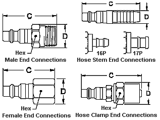 Series 3000 - Plugs