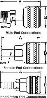 Series 6000 - Sockets