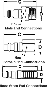 Series 6000 - Plugs