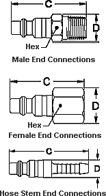 Series AUTO-FLO 23 and 24 - Plugs