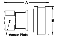 Series 1-HK to 8-HK - Sockets