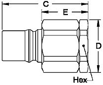 Series 10-HK/12-HK/20-HK - Plugs