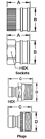 Series GH Garden Hose