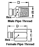 Series FLO-TEMP - Plugs