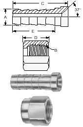 145 Series