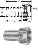 591 Series