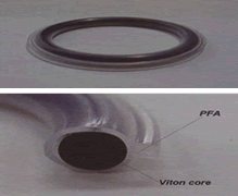 Super PFA Seal