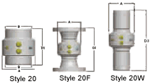 OPW Style 20 Swivel Joints