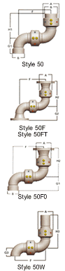 OPW Style 50 Swivel Joints