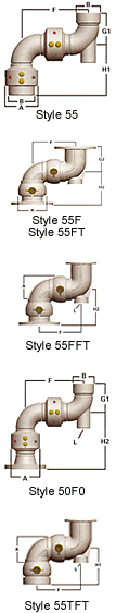 OPW Style 55 Swivel Joints