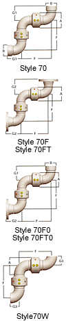 OPW Style 70 Swivel Joints