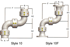 OPW Style 10° Swivel Joints