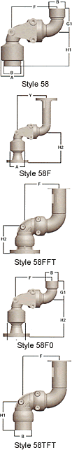 OPW Style 58 Counterbalance Swivel Joints