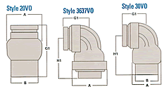 OPW Specialty Swivel Joints