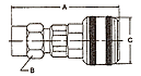 Series B Industrial Interchange