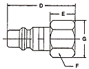 Industrial Interchange and Plugs