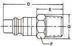 Industrial Interchange and Plugs