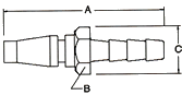 Series TL Plugs Twist-Lock