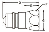 Series 4000 Plugs