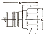 Series 6600 Sockets