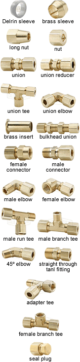 Dixon Brass Compression Fittings