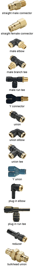 Dixon D.O.T. Push-In Fittings - page2