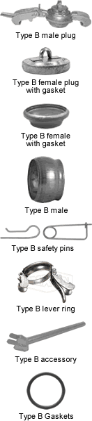 Dixon Quick Connect Fittings (Baur style) Type B - Page 2