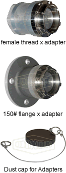 Dixon Dry Aviation Adapters