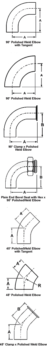 Dixon Weld Elbows