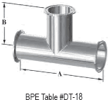 Dixon Bradford™ BioPharm Clamp x Clamp x Clamp Tees - T7MP 