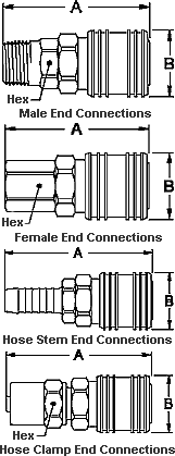 Series 400 - Sockets