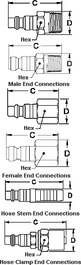 Series 400 - Plugs