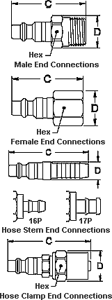 Series 3000 - Plugs