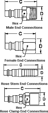 Series 5000 - Plugs