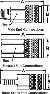 Series AUTO-FLO 23 and 24 - Sockets