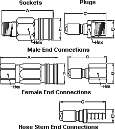 Series 180 and 280